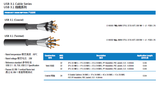 usb3.1.PNG