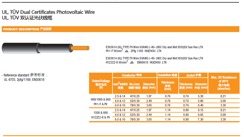 UL,TUL雙認證光伏線纜.PNG